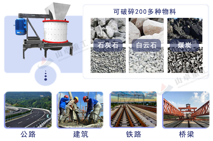 复合破碎机应用范围